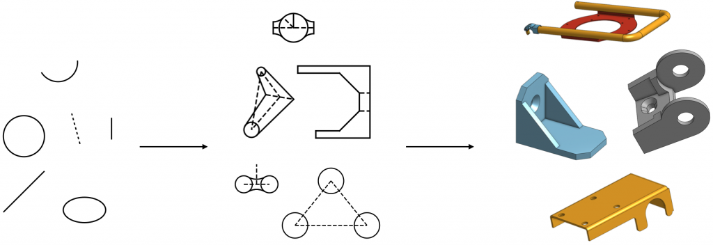 Generative Modeling Tools Renders 2D Sketches in 3D